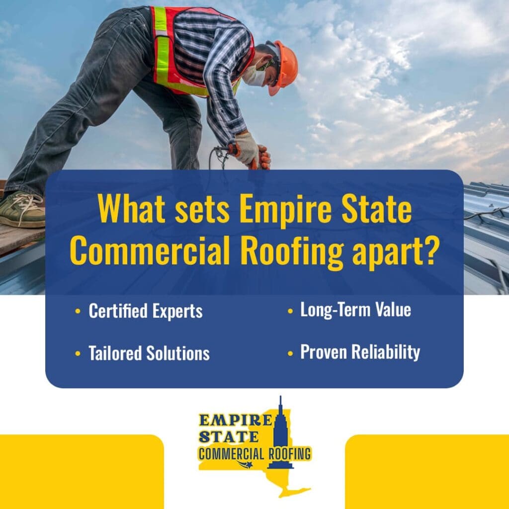 A roofer in safety gear working on a commercial roof. Overlay text asks "What sets Empire State Commercial Roofing apart?" and lists "Certified Experts, Long-Term Value, Tailored Solutions, Proven Reliability." The Empire State Commercial Roofing logo is at the bottom.